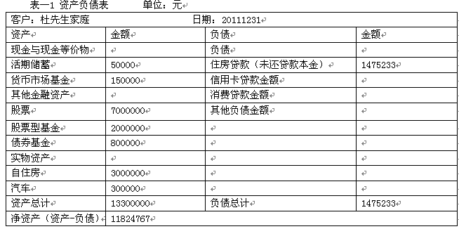 目前中国银行可以开立的个人保函业务有（）。