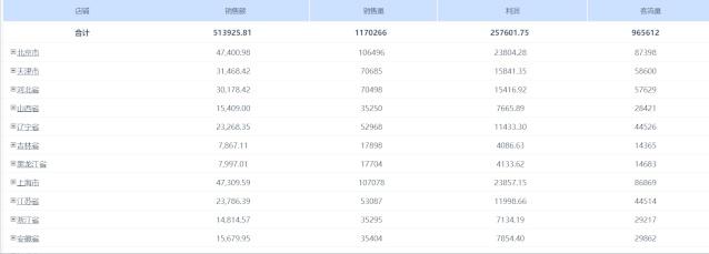 数据量化分析工具_哪里可以下载免费</body></html>