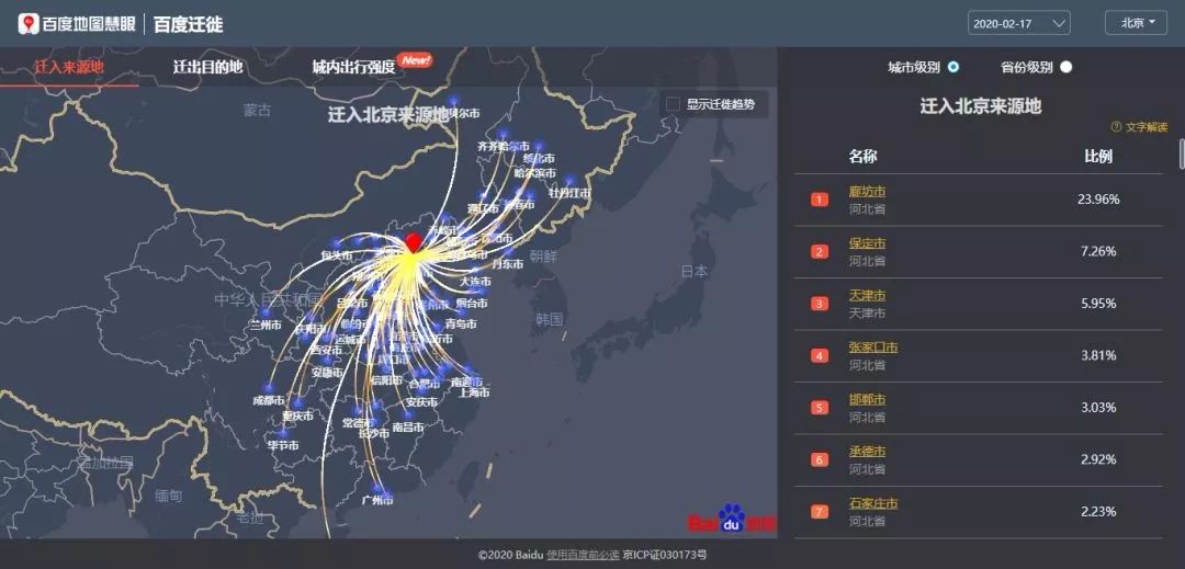 运营商大数据应用场景_运营商大数据应用场景_医疗大数据应用场景