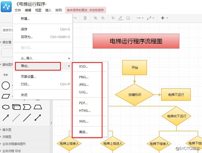 业务流程图数据流程图_2g数据业务_业务流程图数据流程图