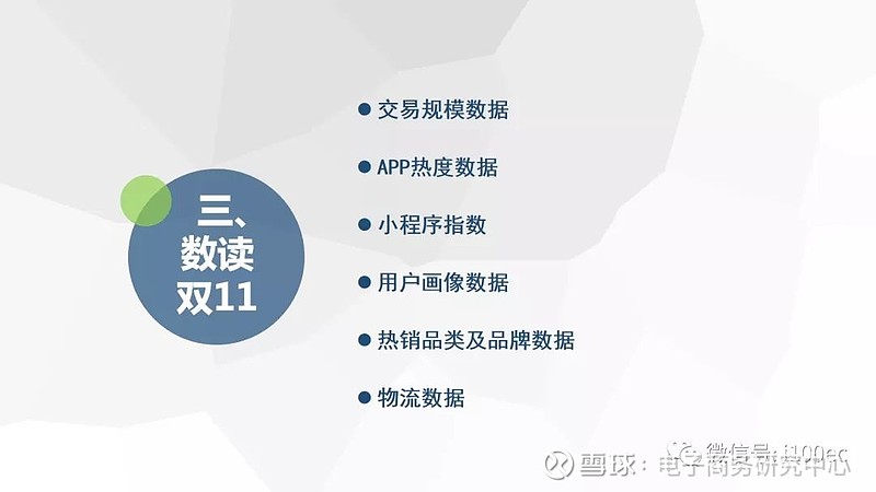 双11数据分析_2013双11数据_双11数据