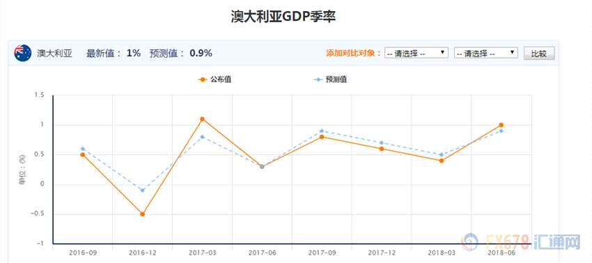 关闭数据业务_qq业务被冻结怎么关闭_qq业务冻结怎么关闭