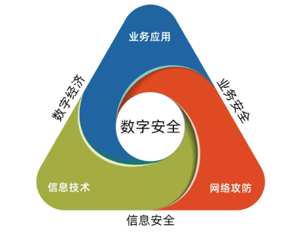 大数据 云时代_大数据时代 百度云_大网游时代百度云