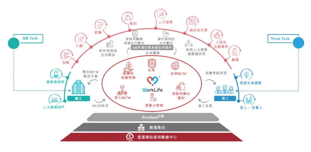 移动数据专线服务方案_移动集团数据专线业务卖点_移动专线产品