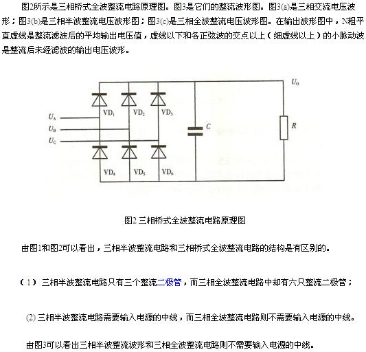 三相交流异步电动机_三相交流电路数据分析_三相交流电弧炉