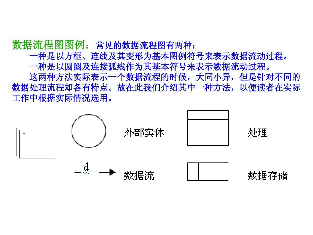 b2b与b2c在业务及流程有什么区别_数据流程图 业务流程图_业务流程图和数据流程图的区别