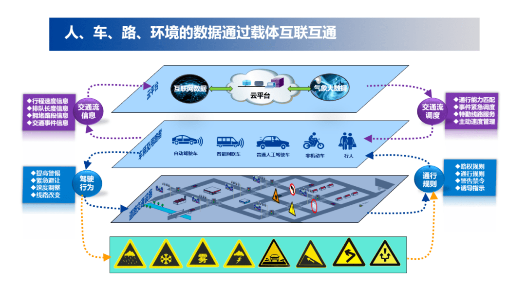 大数据行业应用场景_电力行业如何应用大数据_高校大数据应用场景