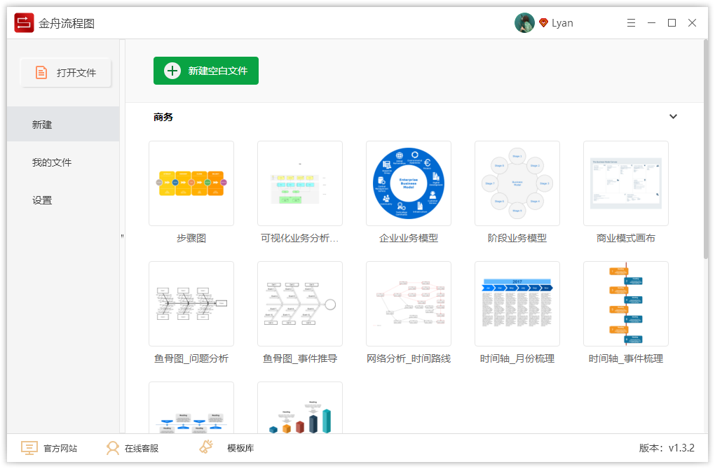 怎样制作流程图，教学视频及方法详解？