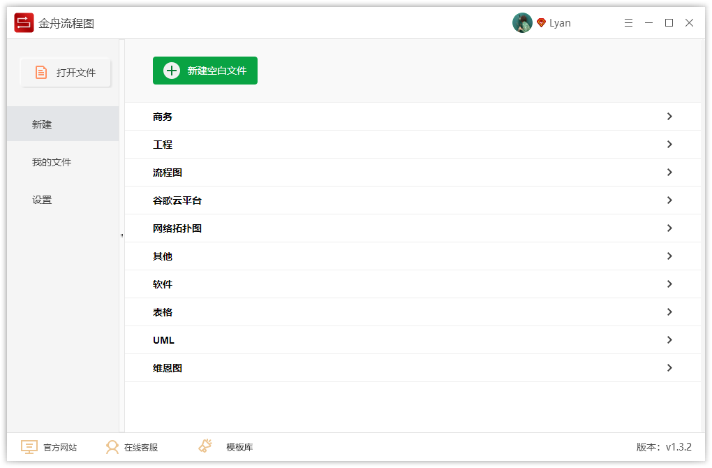 怎样制作流程图，教学视频及方法详解？