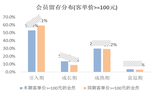 用互联网数据做分析怎么做_财经网站 ipo 数据 分析_做数据分析