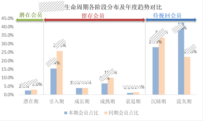 财经网站 ipo 数据 分析_用互联网数据做分析怎么做_做数据分析